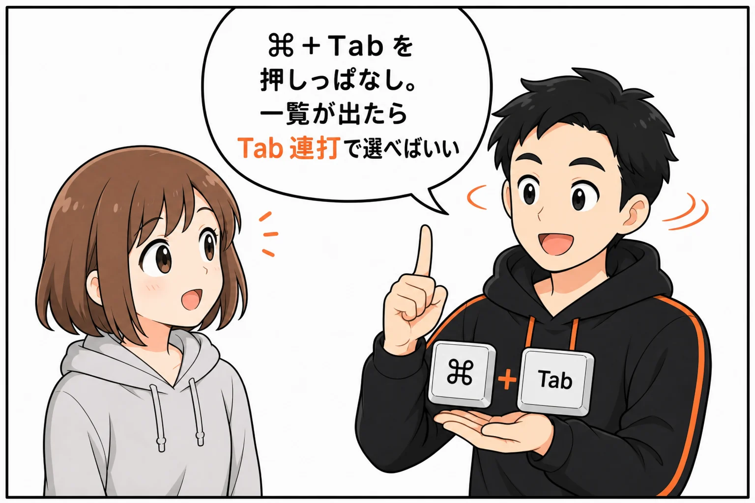 第3話2コマ