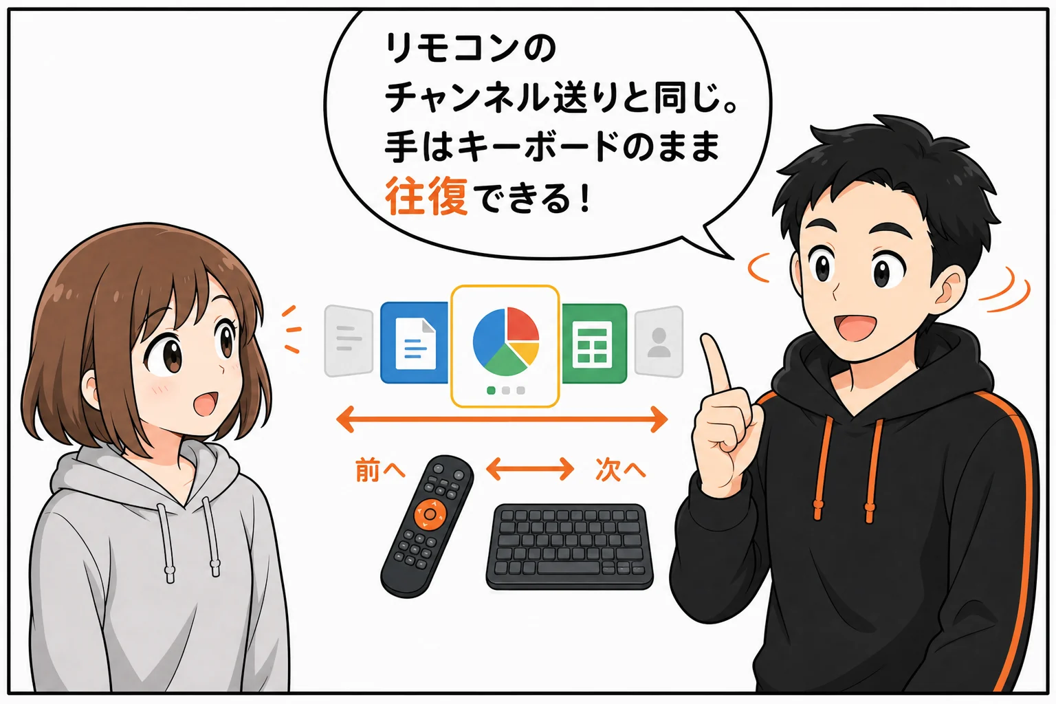 第3話3コマ