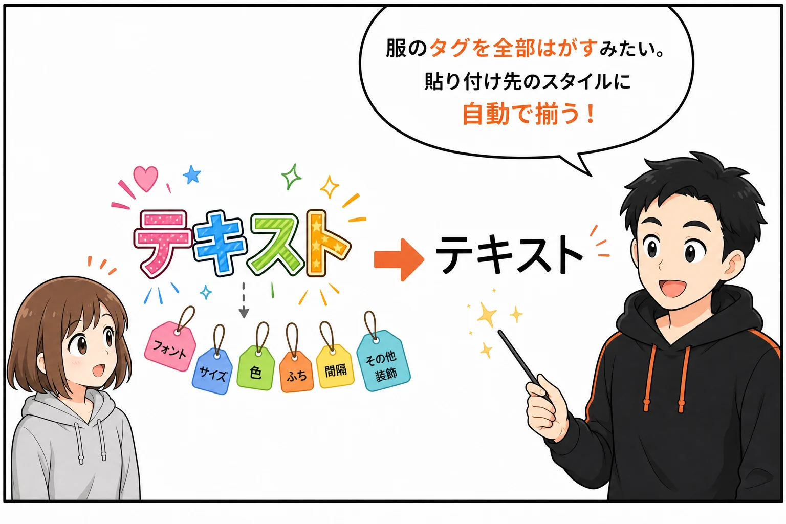 第4話3コマ