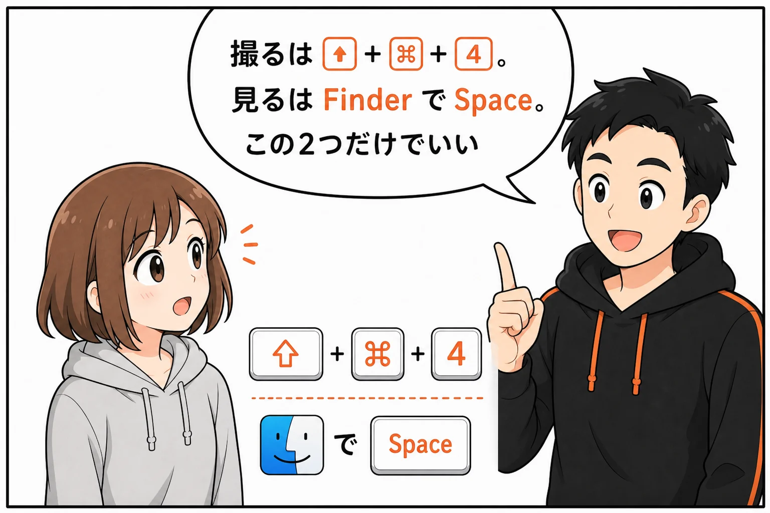 第5話2コマ