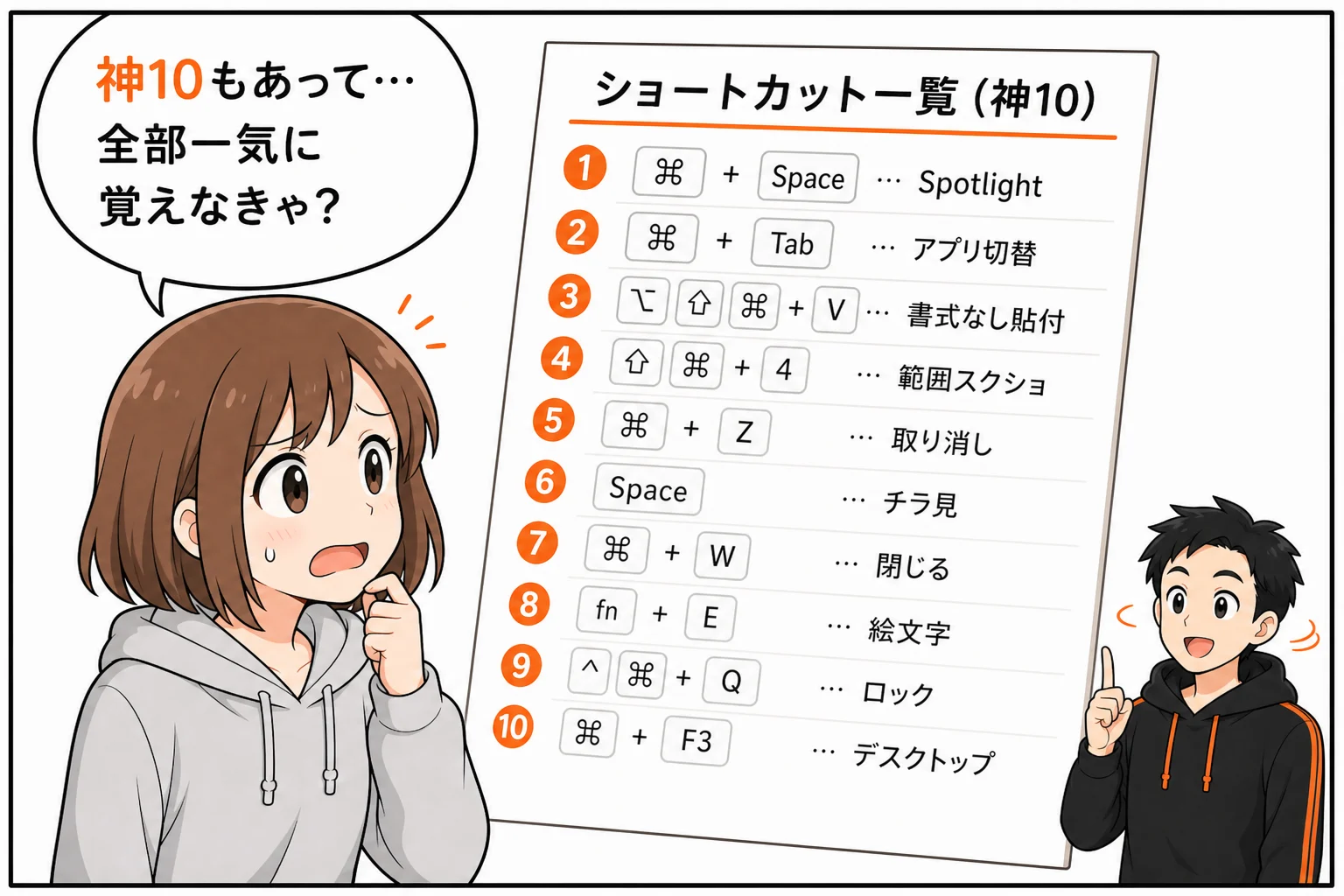 第6話1コマ