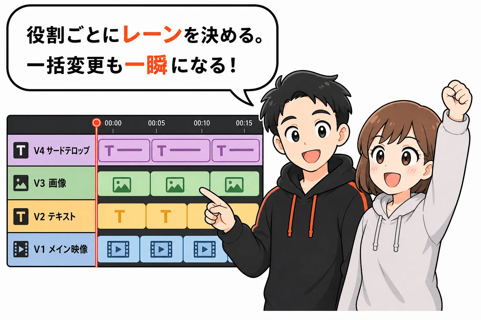 第4話3コマ