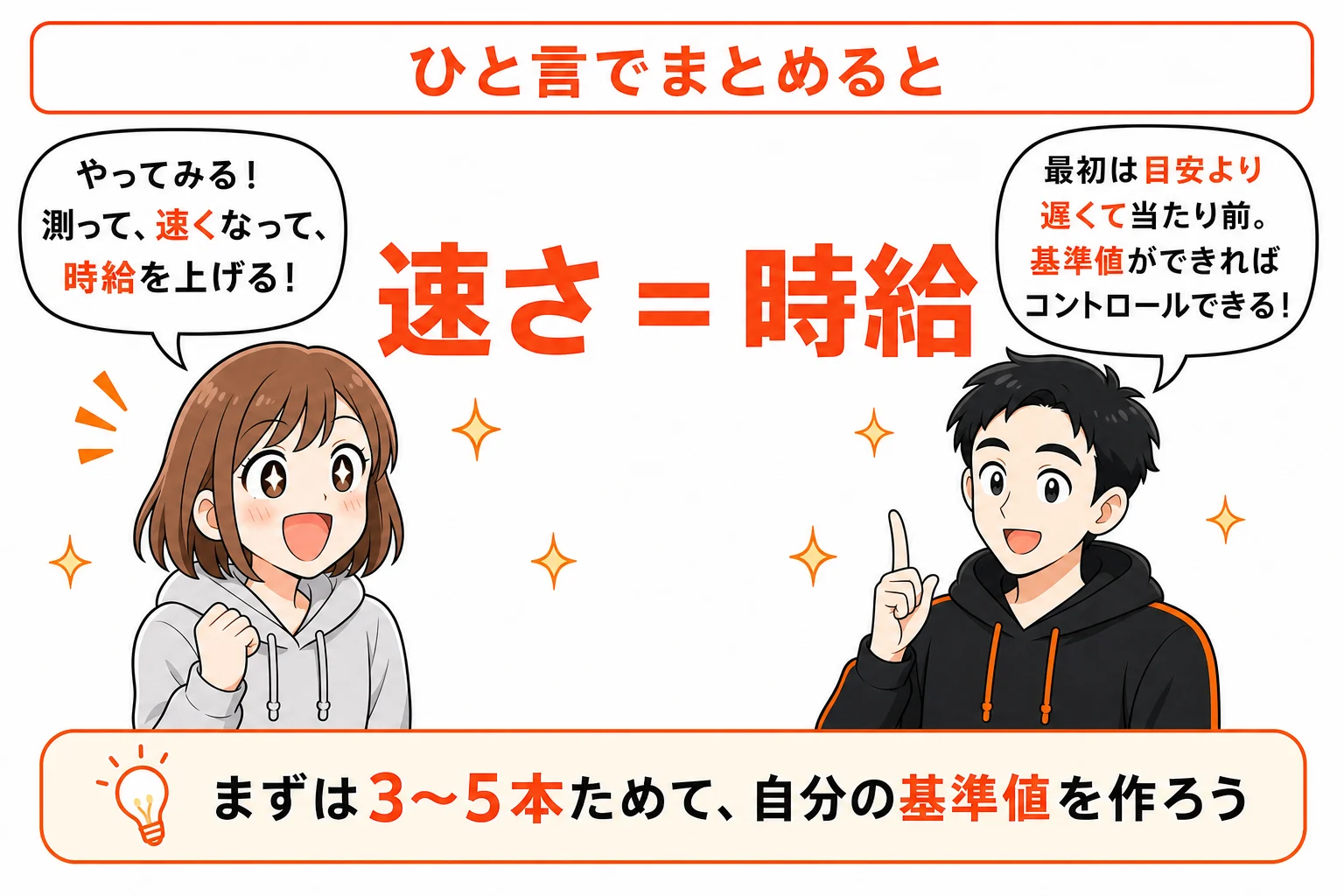 まとめ