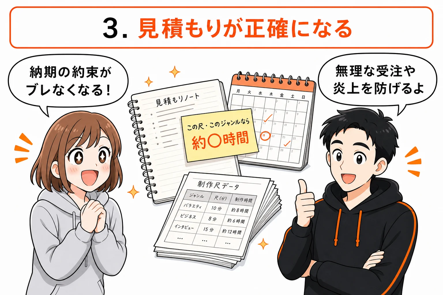 メリット3：見積もり