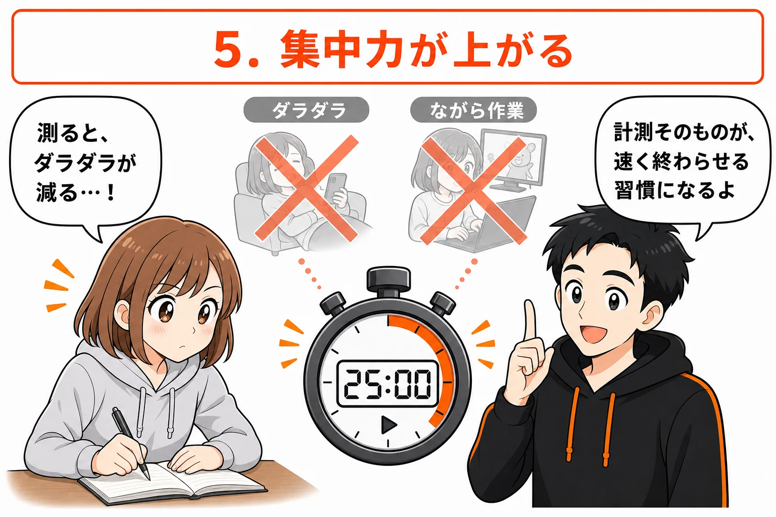 メリット5：集中力